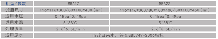 大流量商用過濾機2.png 大流量商用過濾機2.png